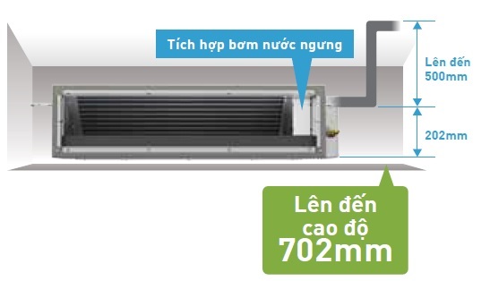 bơm nước ngưng dàn lạnh multi Panasonic ống gió